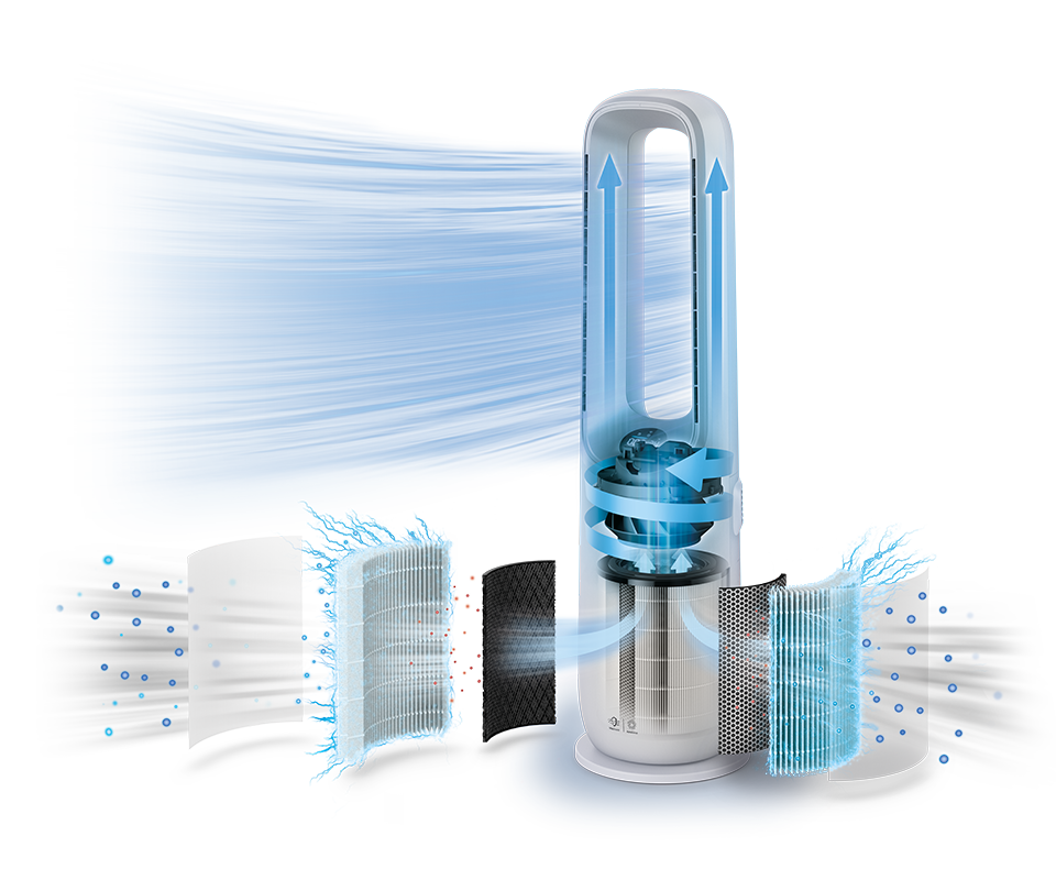 Air Performer-filterlager visas