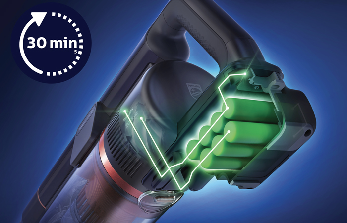 Turbol&auml;get som varar l&auml;ngst