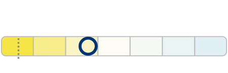 RacingVision GT200 f&auml;rg p&aring; ljuset