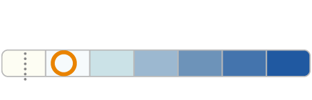 Vision f&auml;rg p&aring; ljuset