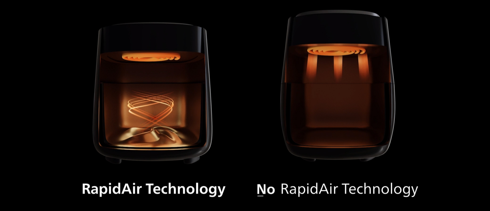 Philips Airfryer-miniatyr, produktvideo