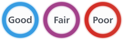 Display som visar f&auml;rg&aring;terkoppling