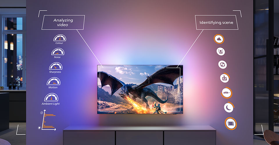 Scenoptimering av Ambilight-TV