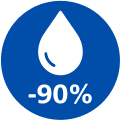 Ikon f&ouml;r 90&nbsp;% mindre fett