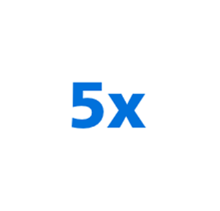 5x-ikon