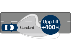 Ultinon Pro 9200 standard performance